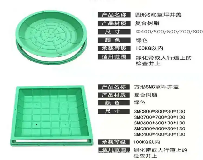 黄流镇树脂复合种植井盖展示